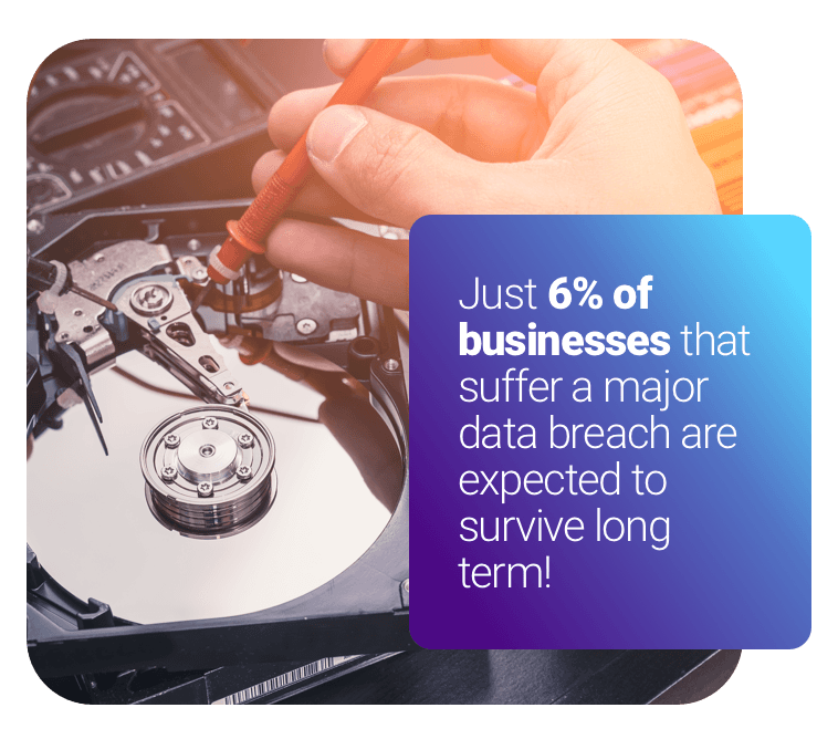 Protect your business from data loss and downtime
