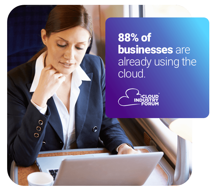 Cloud Solutions